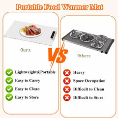 Electric Server Warming Tray,Food Warmer for Parties, Ultra Slim Warming Tray