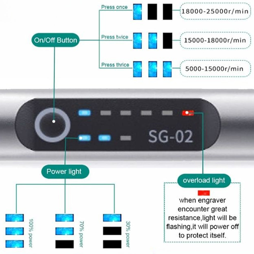 Mini Electric Professional Engraving Pen for Jewelry Glass Wood Stone Metal - USB Rechargeable_8